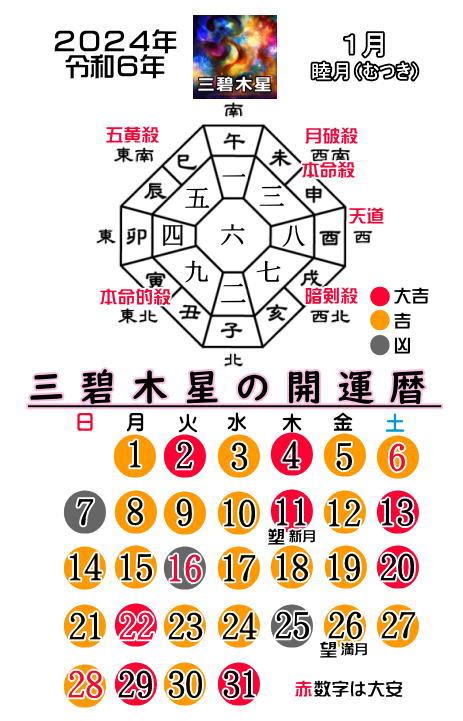 九星 三碧木星|2024年の運勢(本命星：三碧木星) 